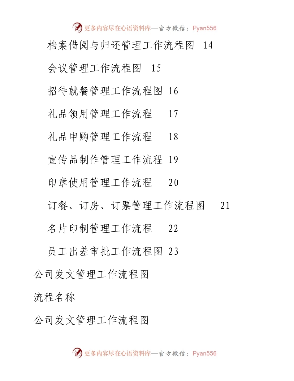 081308行政部工作流程图.docx_第2页