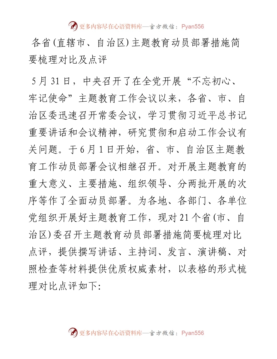 060821个省、直辖市、自治区主题教育工作会议部署措施+指导组要求.docx_第1页