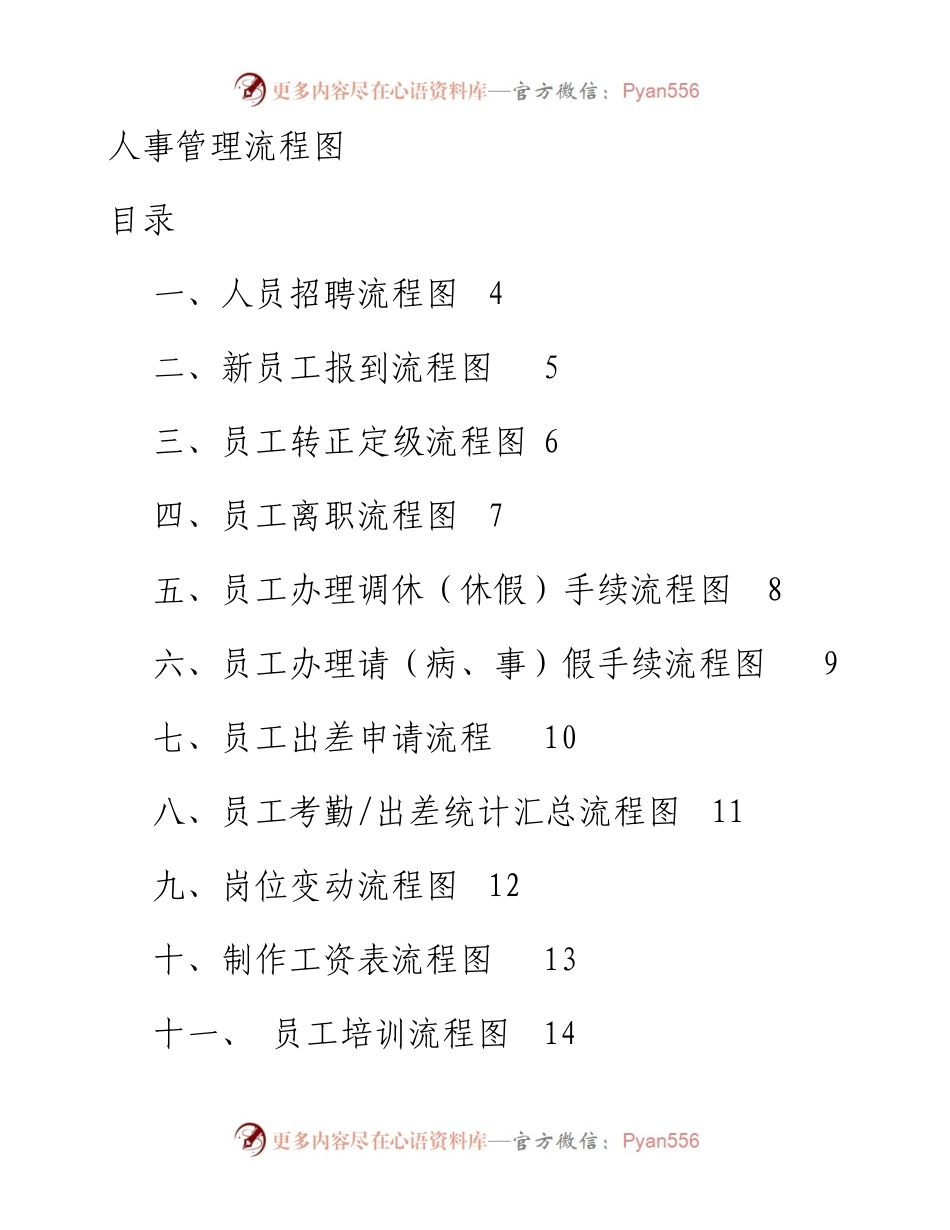 080308公司人事管理工作流程图.docx_第1页