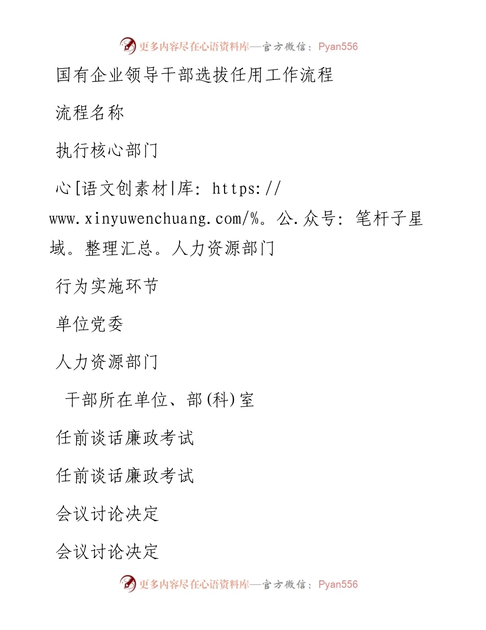 0418国有企业领导干部选拔任用流程（附操作要求及模板）.docx_第1页