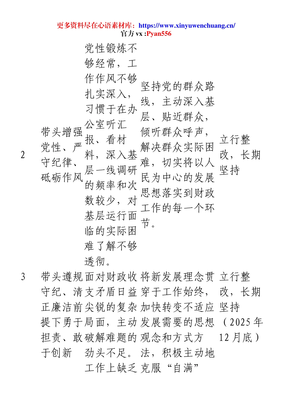 2024年度组织生活会领导干部个人问题整改清单.docx_第2页