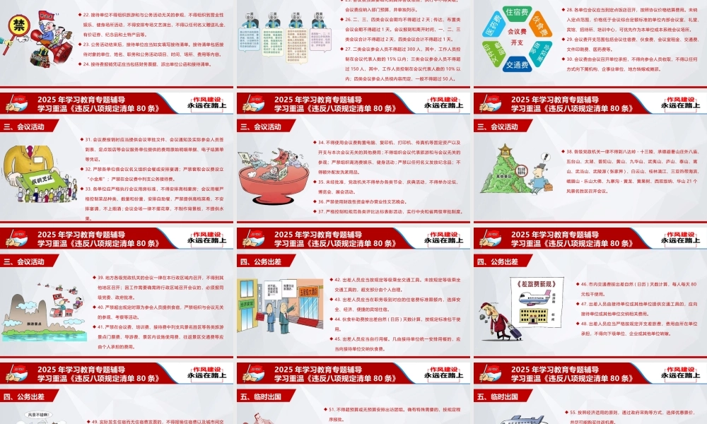 2025年学习教育--学习重温《违反8清单80条》PPT.pptx