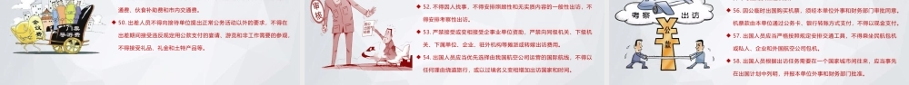 2025年学习教育--学习重温《违反8清单80条》PPT.pptx