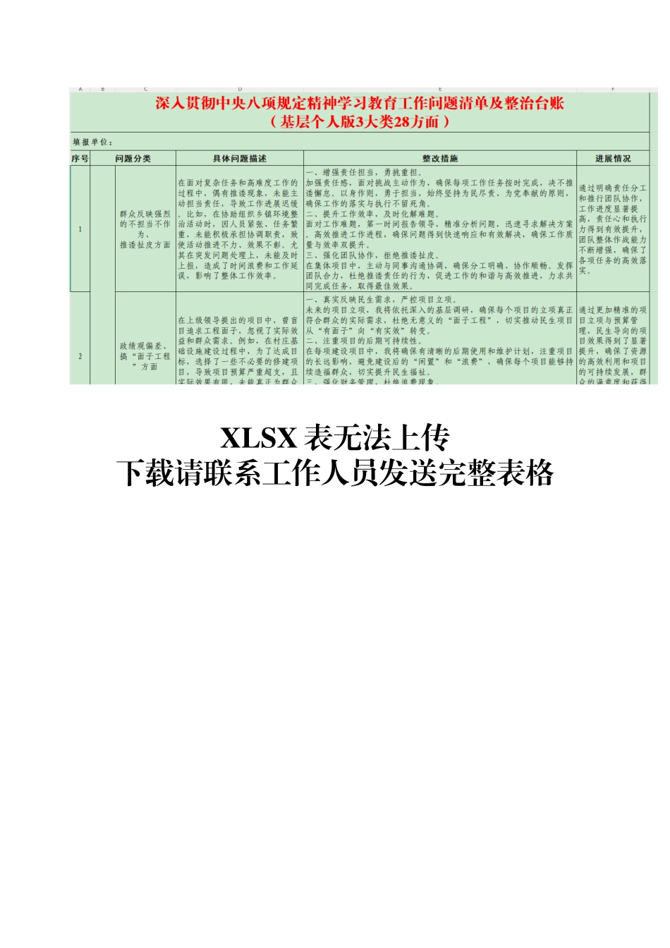 深入贯彻88工作问题清单及整治台账（基层个人版3大类28方面）.docx_第1页